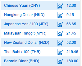 Screen Shot 2013-08-20 at 4.31.38 PM