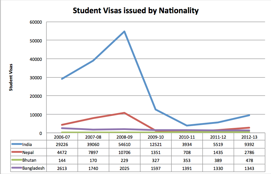 Screen Shot 2013-09-06 at 8.05.22 AM
