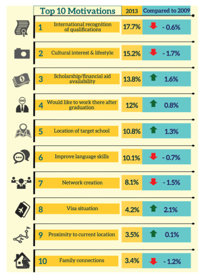 Screen Shot 2014-03-04 at 12.26.51 pm