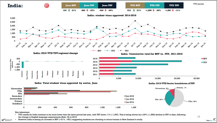 Screen Shot 2016-08-08 at 4.33.22 PM