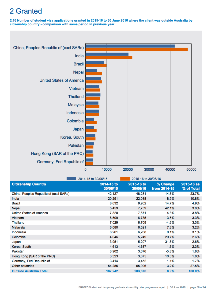 screen-shot-2016-09-22-at-2-12-51-pm